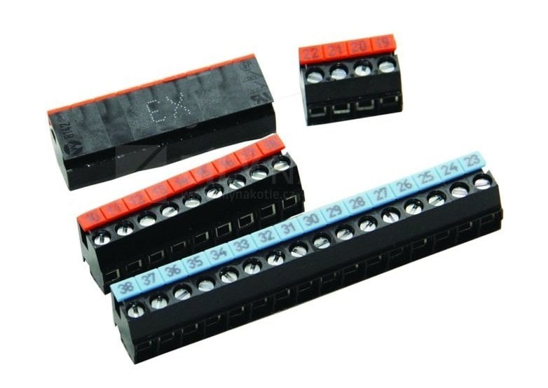 TBS Smile Klemens Grubu, SDC Paneller için